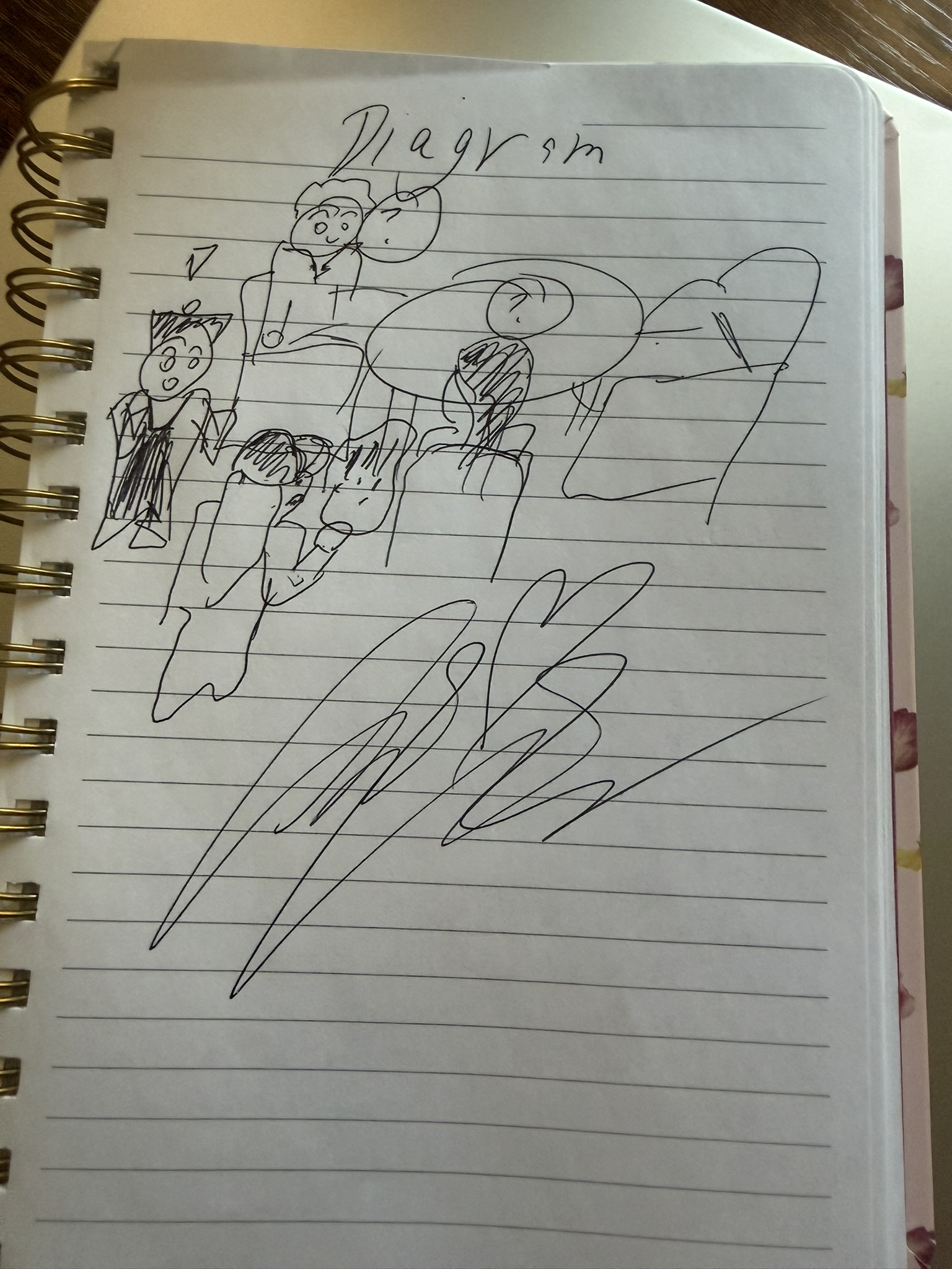 The incident at the drawing room as illustrated by Aryan.
